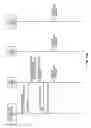 Fig. 17 - SELECTION OF COOPERATIVE STRATEGIES FOR RELAY NODES IN A WIRELESS NETWORK TO ENHANCE DATA THROUGHPUT