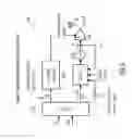 Fig. 10 - Adjustable delayer, method for delaying an input signal and polar transmitter