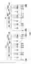 Fig. 08 - Separation of communication signal sub-bands in distributed antenna systems (DASs) to reduce interference
