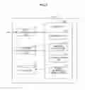 Fig. 05 - Methods and apparatus for communicating resource information in a communication system