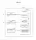 Fig. 20 - Methods and apparatus for communicating resource information in a communication system