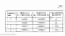 Fig. 01 - Method and apparatus providing inter-transmission point phase relationship feedback for joint transmission CoMP