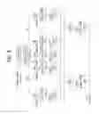 Fig. 07 - Method and apparatus for transmitting reception confirmation in wireless communication system
