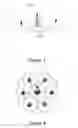 Fig. 03 - Central network node, first network node, first wireless device, controller network node, and methods therein, of instructing the first network node to transmit to the first wireless device