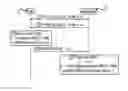 Fig. 01 - Methods and devices for providing feedback information