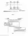 Fig. 03 - Methods and devices for providing feedback information