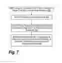 Fig. 08 - Method and apparatus for channel feedback by multiple description coding in a wireless communication system