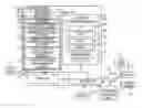 Fig. 01 - Homomorphic cryptography modeling in support of privacy policies