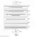 Fig. 04 - Homomorphic cryptography modeling in support of privacy policies