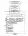 Fig. 06 - Homomorphic cryptography modeling in support of privacy policies