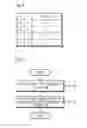 Fig. 07 - ONE-BIT TO FOUR-BIT DUAL CONVERSION APPARATUS FOR ENHANCED SECURITY AGAINST SIDE CHANNEL ANALYSIS AND METHOD THEREOF