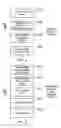 Fig. 07 - Methods and apparatus for including a confidential structural component in a third party remote product simulation