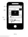Fig. 19 - Electronic personal signature generation and distribution for personal communication