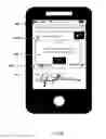 Fig. 20 - Electronic personal signature generation and distribution for personal communication