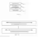 Fig. 09 - Transmission method for common message and device