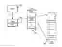 Fig. 01 - Hardware-accelerated packet multicasting