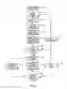 Fig. 05 - Hardware-accelerated packet multicasting