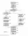 Fig. 06 - Hardware-accelerated packet multicasting