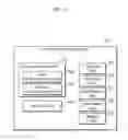 Fig. 06 - Communication method and communication apparatus