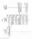 Fig. 09 - Communication method and communication apparatus