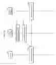 Fig. 14 - Communication method and communication apparatus