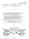 Fig. 02 - VPN implementation method and PE device