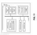 Fig. 12 - Allocating and receiving tones for a frame