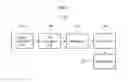 Fig. 09 - OFDM transmission method and device in wireless LAN system