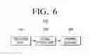 Fig. 07 - Transmitter, receiver and controlling method thereof