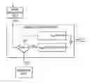 Fig. 01 - METHOD AND APPARATUS FOR TRANSMITTING AND RECEIVING SIGNAL IN OFDM SYSTEM