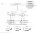 Fig. 01 - Automated host device virtual network configuration system