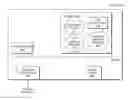 Fig. 01 - Optimizing network parameters based on a learned network performance model
