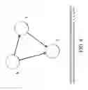 Fig. 05 - Optimizing network parameters based on a learned network performance model
