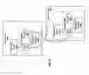 Fig. 16 - APPARATUS AND METHOD FOR DATA CENTER MIGRATION