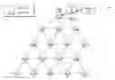 Fig. 01 - Scheduling a network attack to train a machine learning model