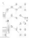 Fig. 05 - Scheduling a network attack to train a machine learning model