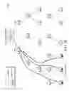 Fig. 09 - Feature aggregation in a computer network