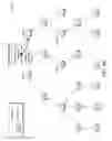 Fig. 22 - Feature aggregation in a computer network