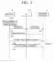 Fig. 06 - Method of establishing a direct connection between a mobile device, and an image display apparatus, and method thereof