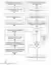 Fig. 01 - Data metrics analytics
