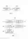Fig. 02 - Apparatus and method for processing MPEG media transport signaling message