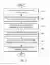 Fig. 07 - Apparatus and method for processing MPEG media transport signaling message