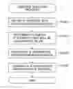 Fig. 01 - Communication apparatus capable of preventing data erroneous transmission, control method therefor, and storage medium storing control program therefor