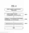 Fig. 05 - Communication apparatus capable of preventing data erroneous transmission, control method therefor, and storage medium storing control program therefor