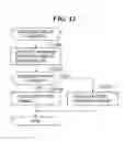 Fig. 13 - Communication apparatus capable of preventing data erroneous transmission, control method therefor, and storage medium storing control program therefor