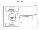 Fig. 08 - Parallel computer, node apparatus, and control method for the parallel computer