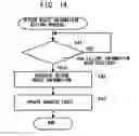 Fig. 14 - Parallel computer, node apparatus, and control method for the parallel computer