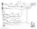 Fig. 01 - Exchanging internet protocol version capability information between client devices over a communications network
