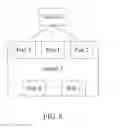 Fig. 09 - Topology stratification method and apparatus, and flooding processing method and apparatus