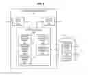 Fig. 07 - Congestion control in packet data networking